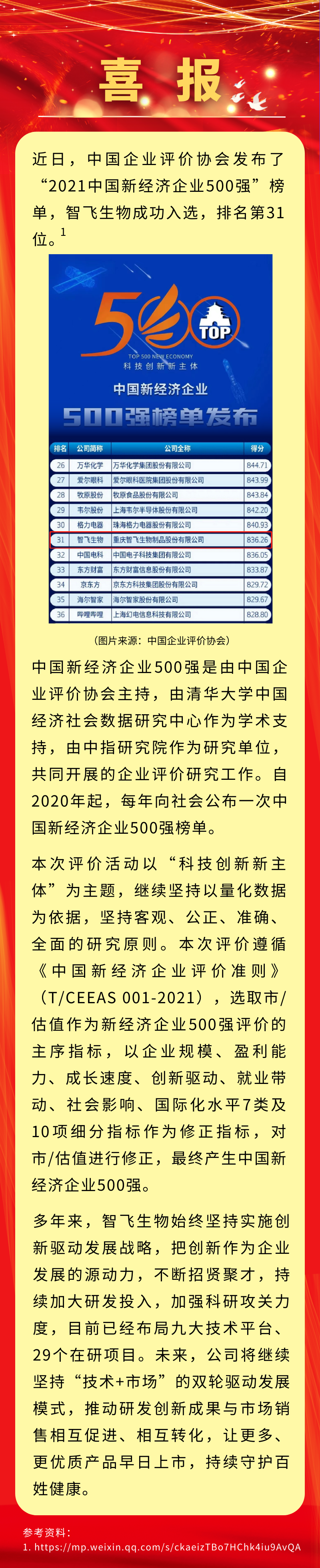 喜讯！凯发K8天生赢家一触即发生物入选&ldquo;2021中国新经济企业500强&rdquo;，排名第31位.png